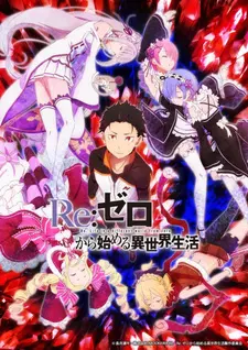 Re:Zero. Жизнь с нуля в альтернативном мире